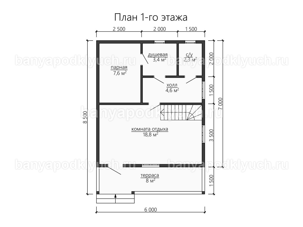 Баня из бруса 8,5x6 м Баня из бруса 8,5x6 м